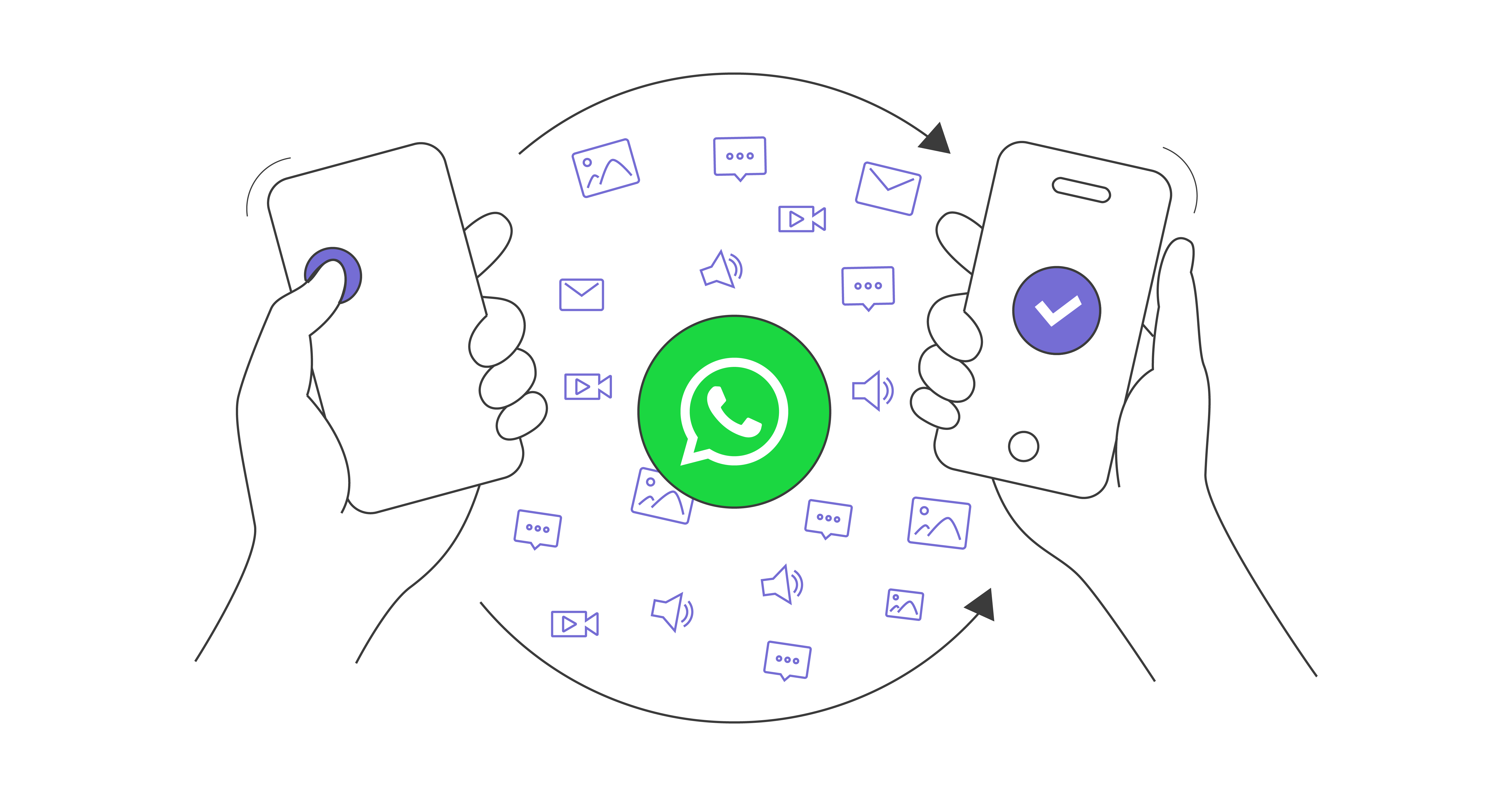 WhatsApp Migration